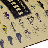 Sneakers Nostalgic Decorative Wall Poster - Photo 4