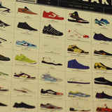 Sneakers Nostalgic Decorative Wall Poster - Photo 3